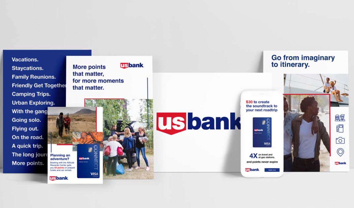 us bank corporate travel card