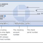 Chase Routing Numbers