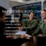 Navy Federal Auto Loan